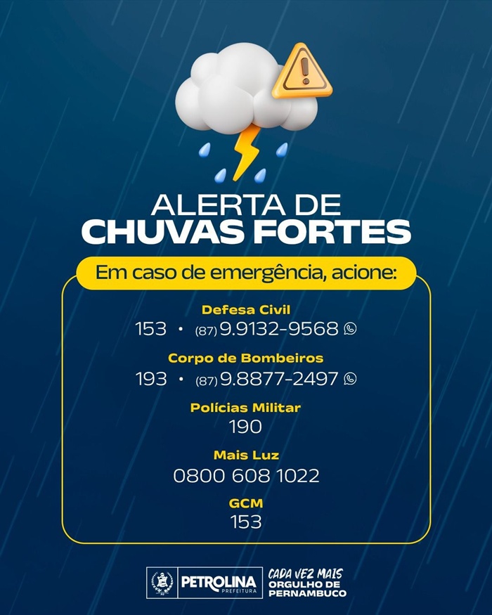 Petrolina: Defesa Civil registra 60 milímetros de chuva na área urbana