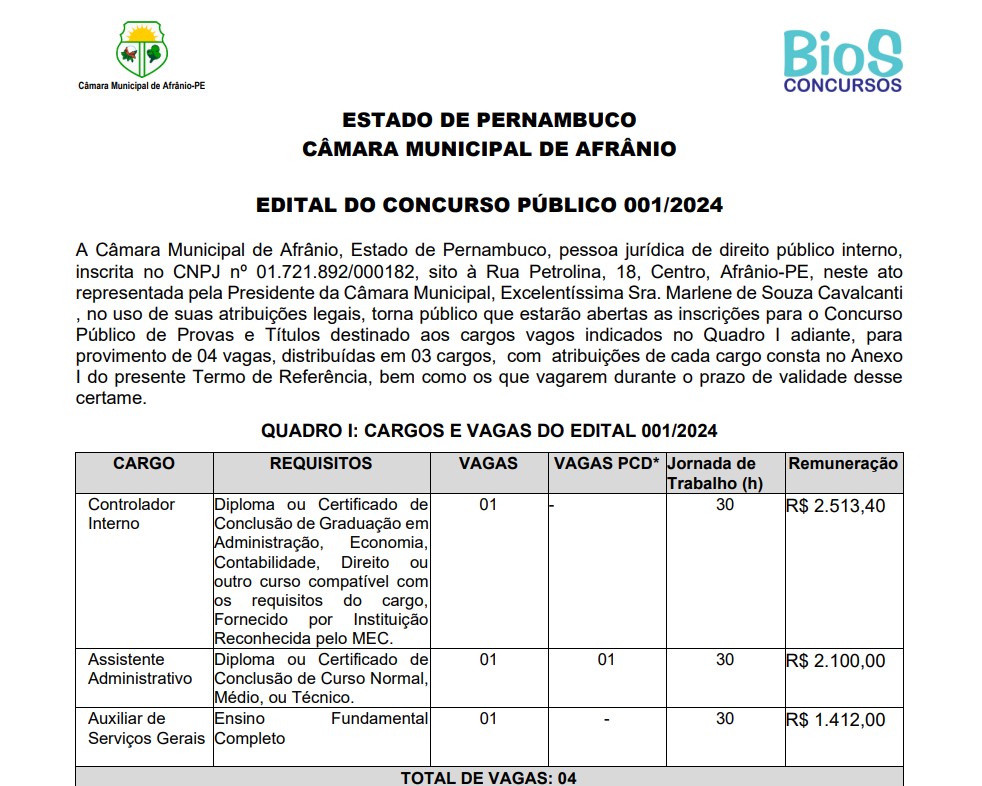 Concurso Público: Inscrições abertas oferecem vagas para Câmara de Vereadores de Afrânio. Confira: