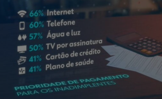 Maioria dos brasileiros com contas atrasadas priorizam pagar internet e celular em vez de outros serviços básicos, diz pesquisa