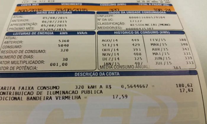  Conta de energia não terá cobrança extra em dezembro