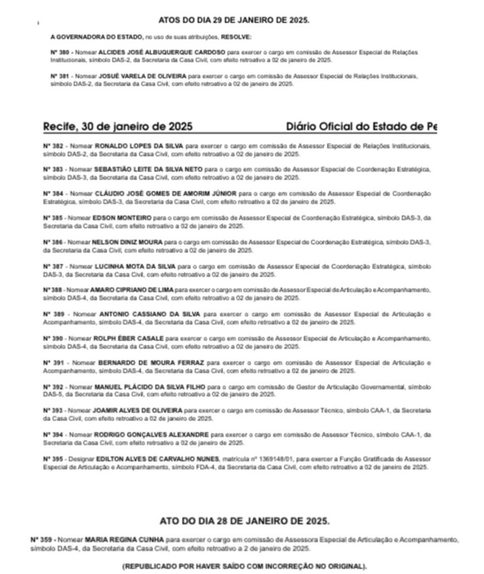 Internautas questionam nomeação de 22 ex prefeitos para assessoria especial do Governo de Pernambuco