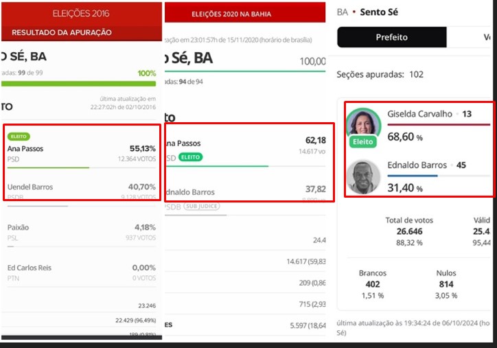 Sento Sé: ex-prefeito rebate acusações da atual base governista. Confira