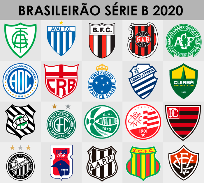 Redegn Campeao Acesso E Rebaixamento Confira Como Terminou A Serie B Do Campeonato Brasileiro